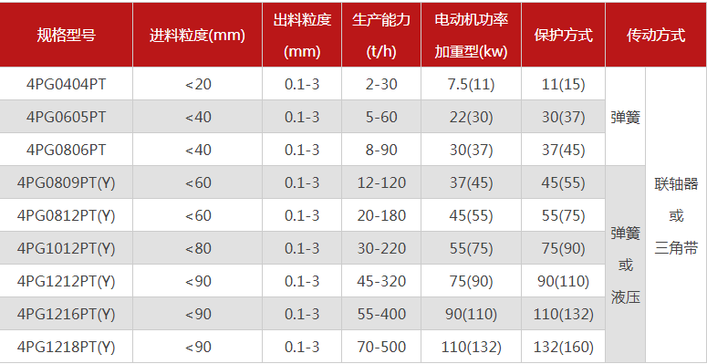 购买一台珍珠岩蜜桃在线视频精品需要多少钱，有哪些型号可选？